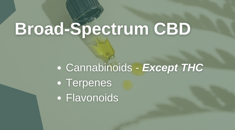 Broad-Spectrum CBD - Types of CBD