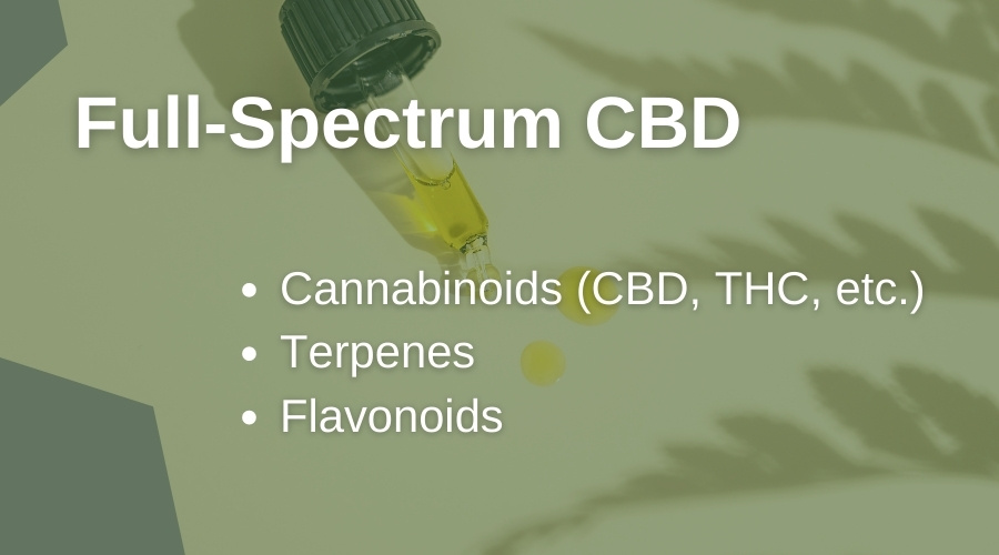 Full-Spectrum CBD - Types of CBD